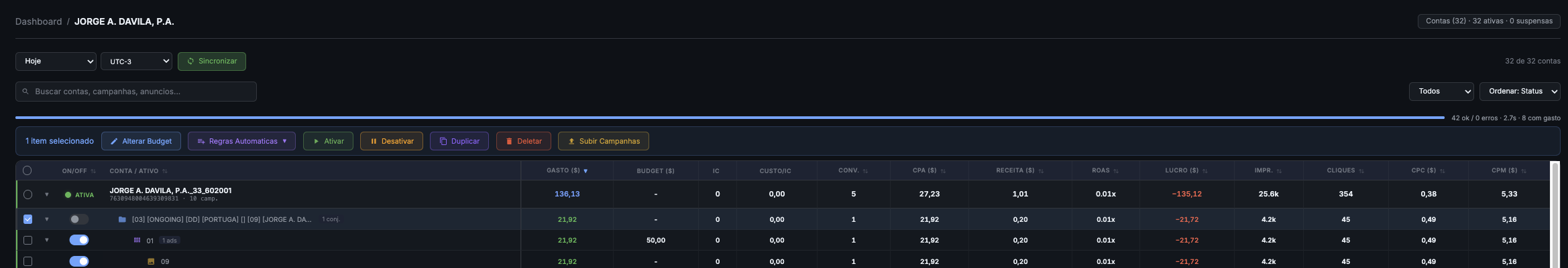 Close-up of the Ads Manager bulk-action bar showing the 7 buttons and the table headers