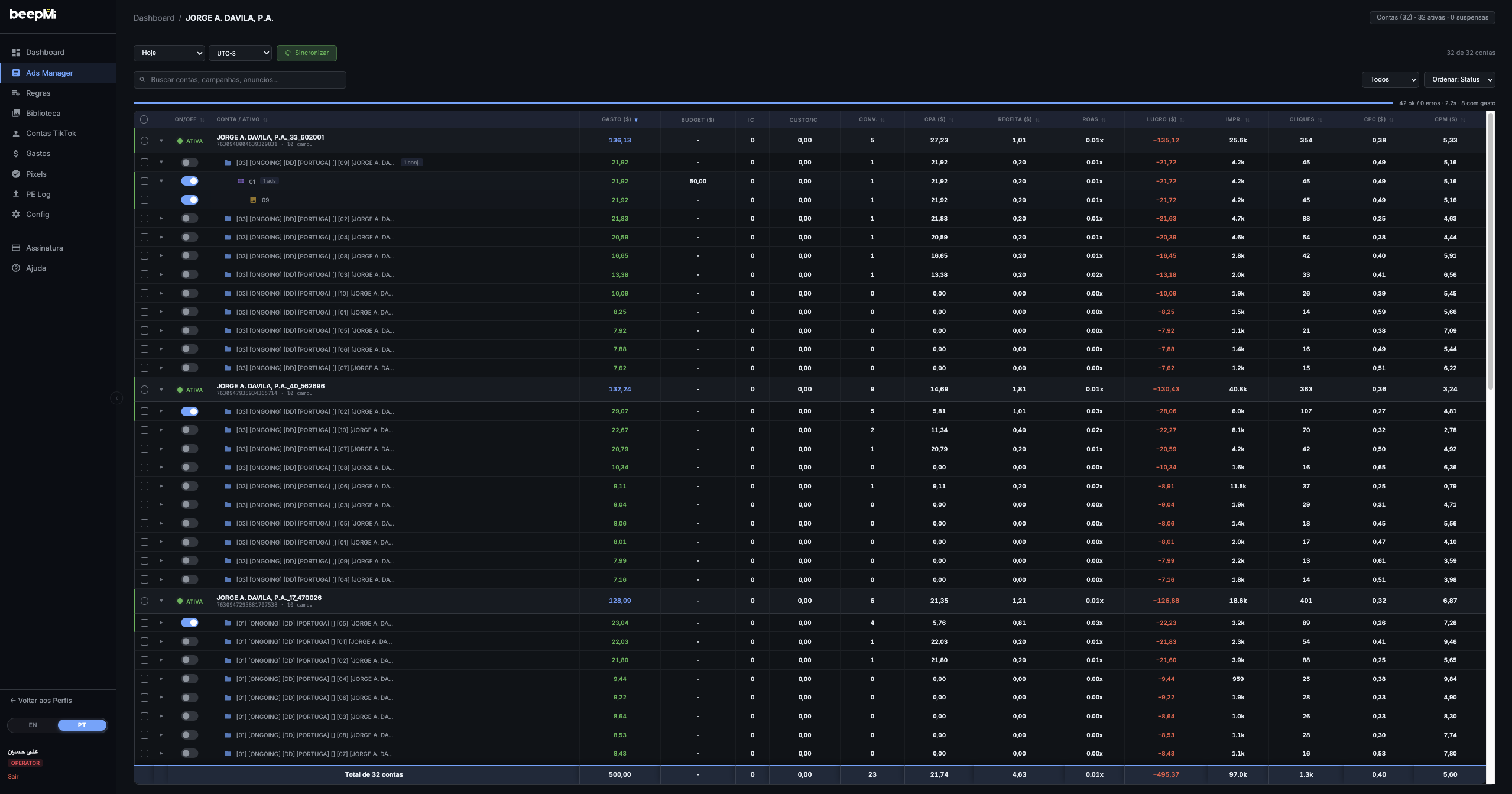 Ads Manager after sync with multiple accounts expanded showing campaigns, adsets and ads indented